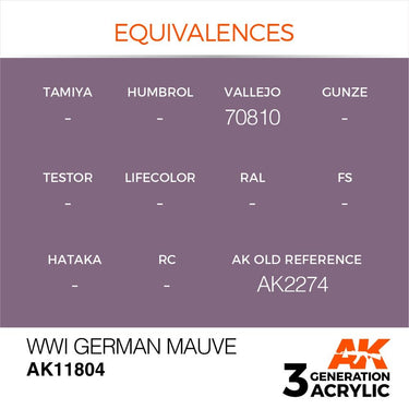 AK Interactive AK11804 Air Series WWI German Mauve Acrylic Paint 17ml 3rd Generation